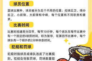 业余篮球爱好者的智能营养入门指南